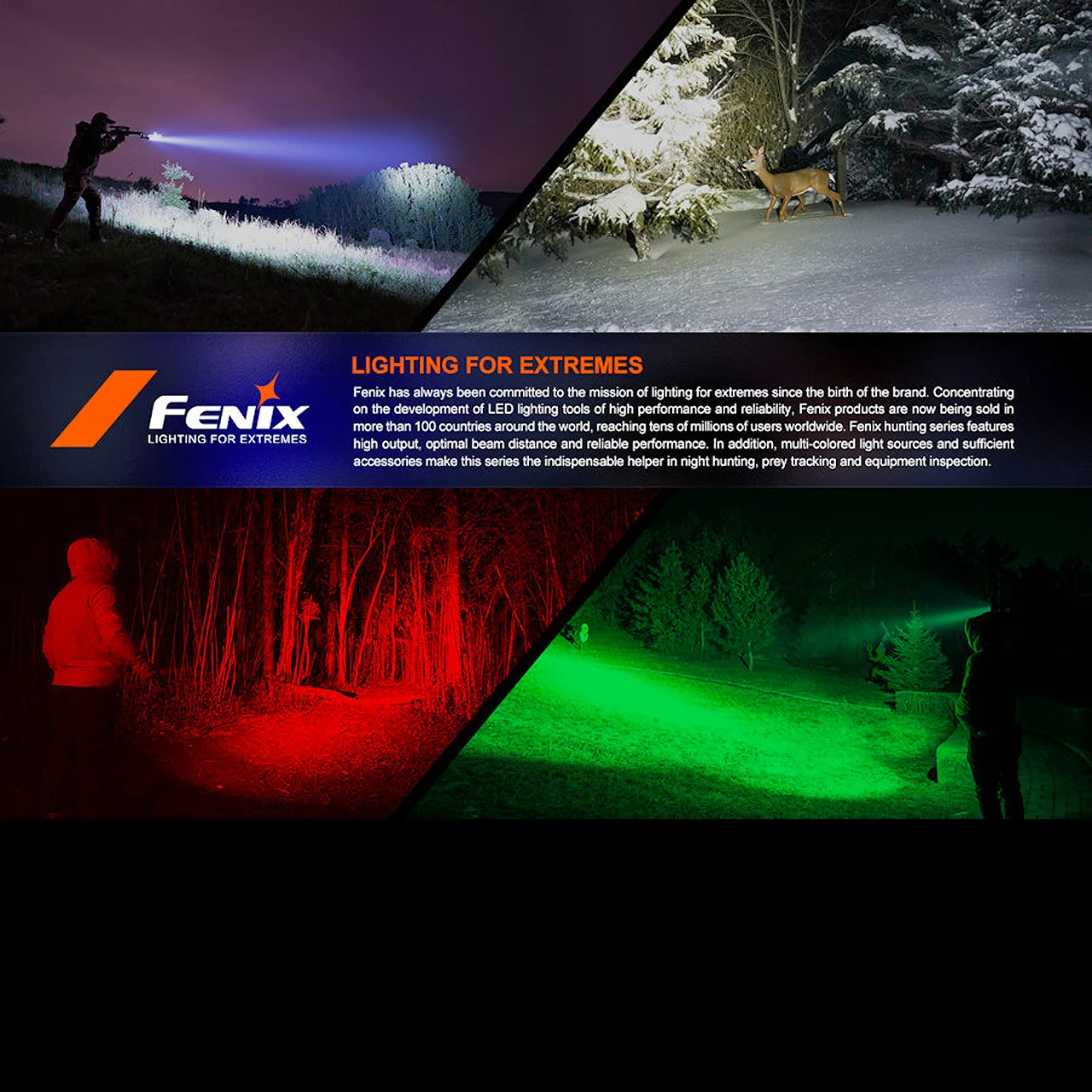 Fenix HT32 Flashlight - Image 13