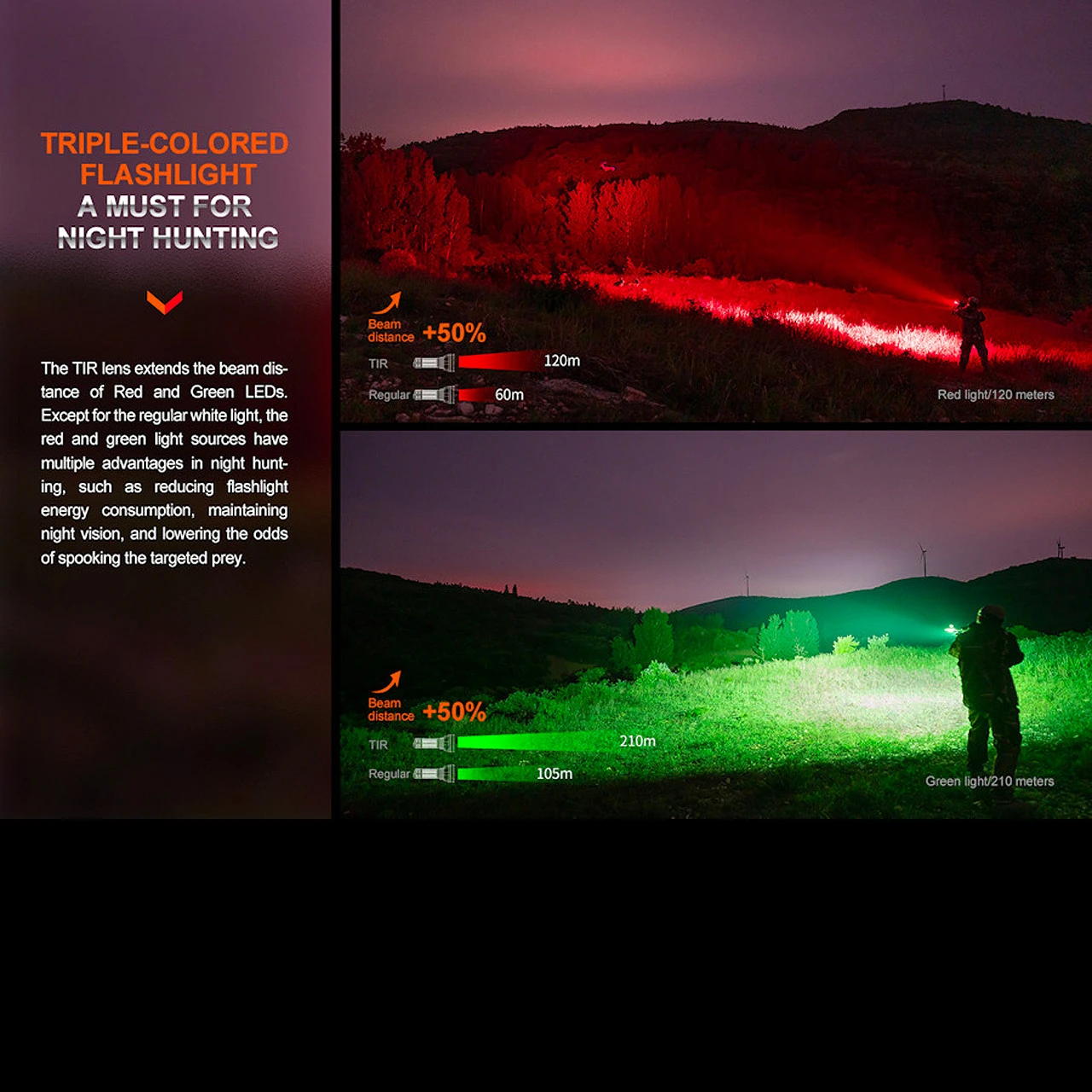 Fenix HT32 Flashlight - Image 6