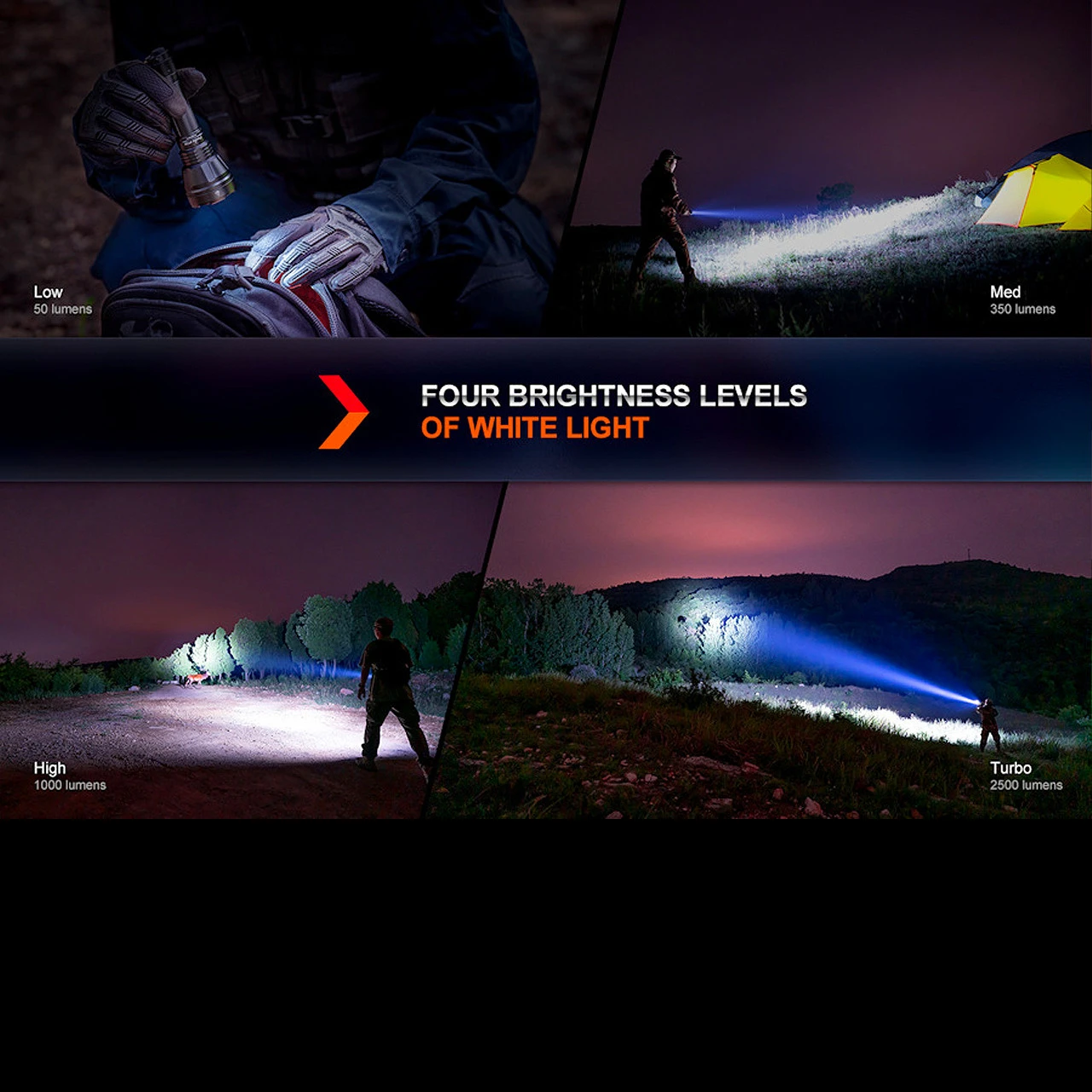 Fenix HT32 Flashlight - Image 12