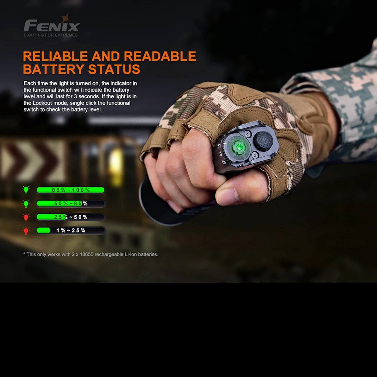 Fenix TK35 V2.0 - Image 5