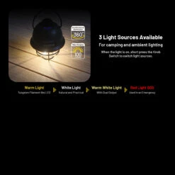 Nitecore LR40 Lantern
