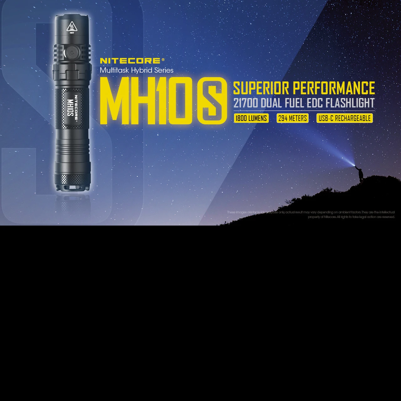 Nitecore MH10S - Image 4
