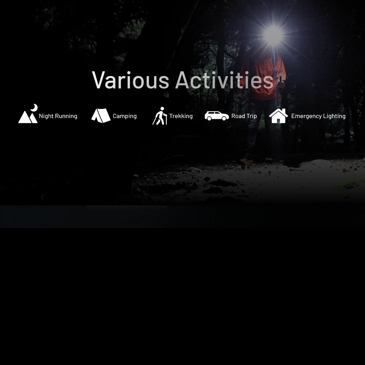 Nitecore HA11 Headlamp - Image 5