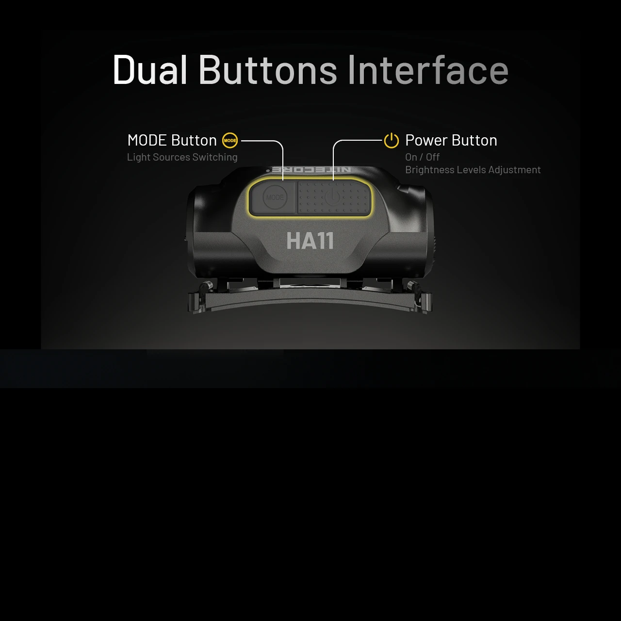 Nitecore HA11 Headlamp - Image 11