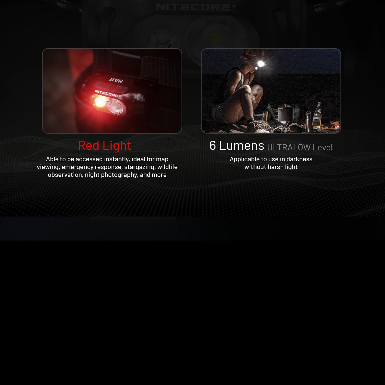 Nitecore HA11 Headlamp - Image 9