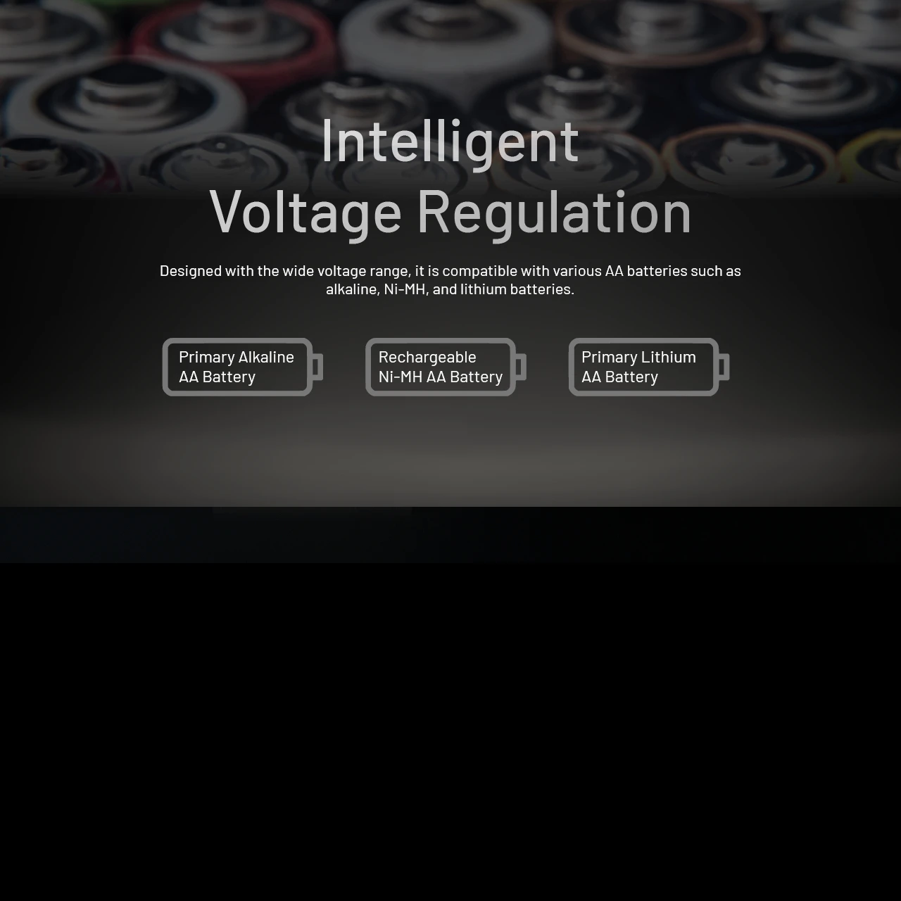 Nitecore HA11 Headlamp - Image 13