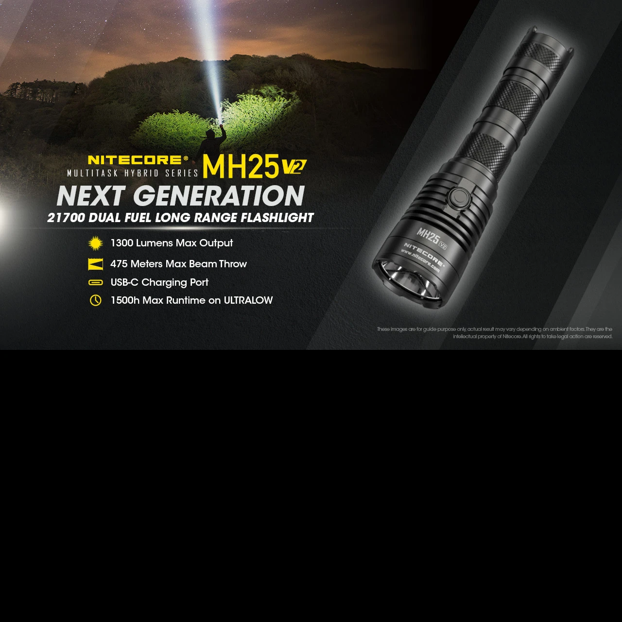Nitecore MH25 V2 - Image 3