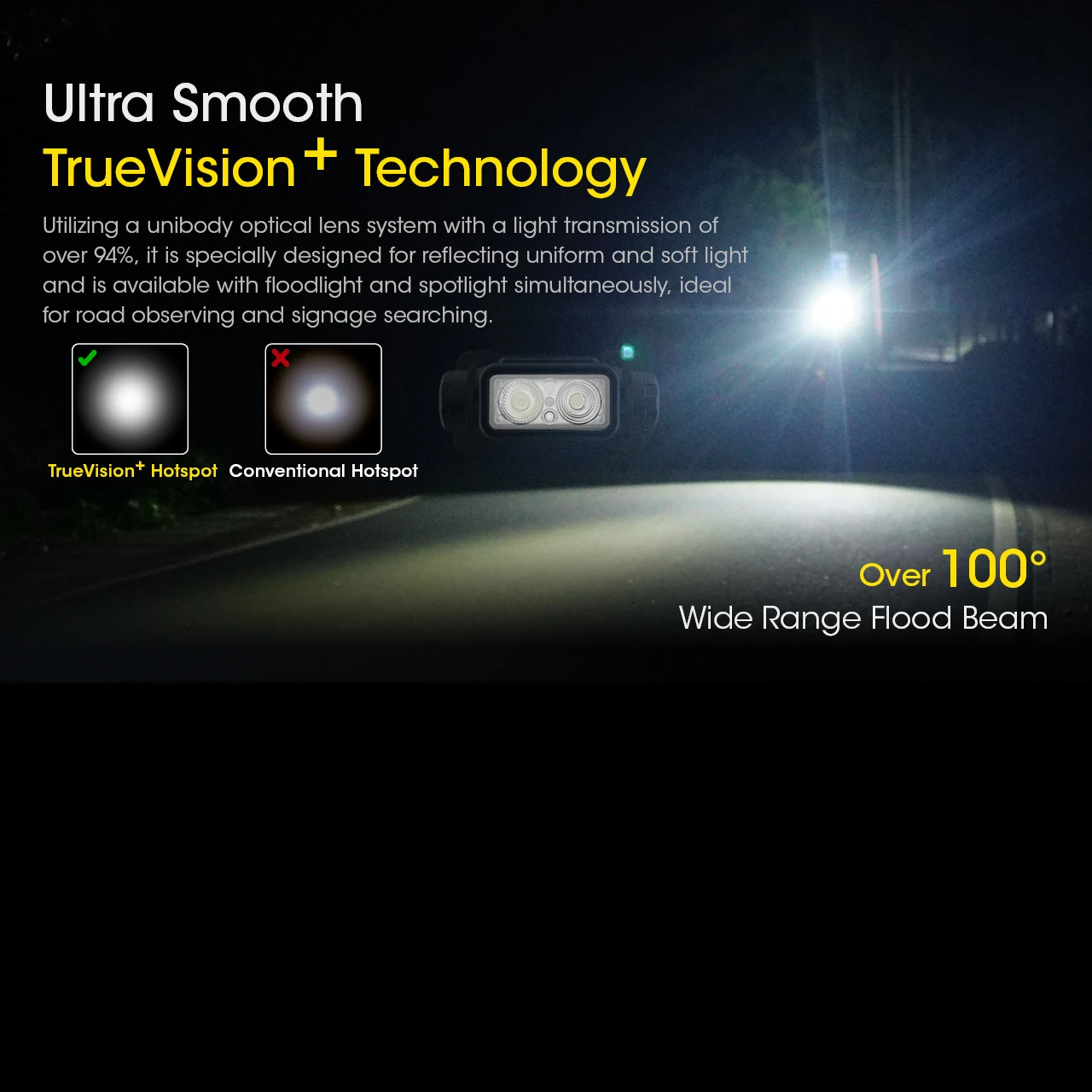 Nitecore NU43 Headlamp - Image 14