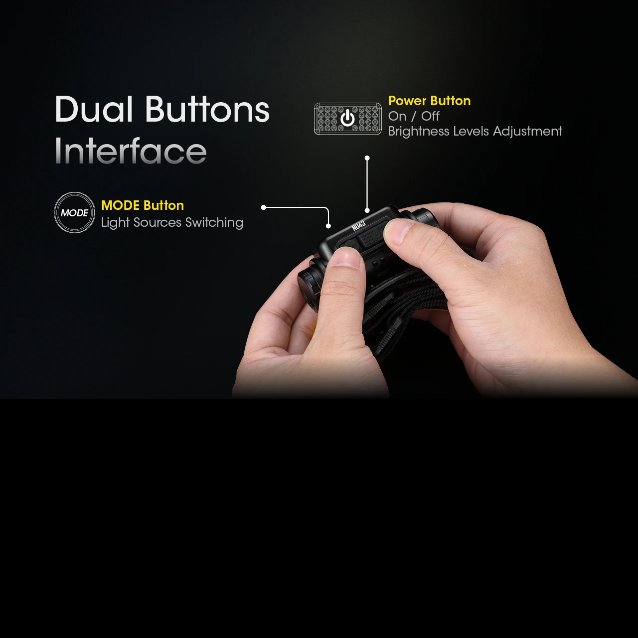 Nitecore NU43 Headlamp - Image 8