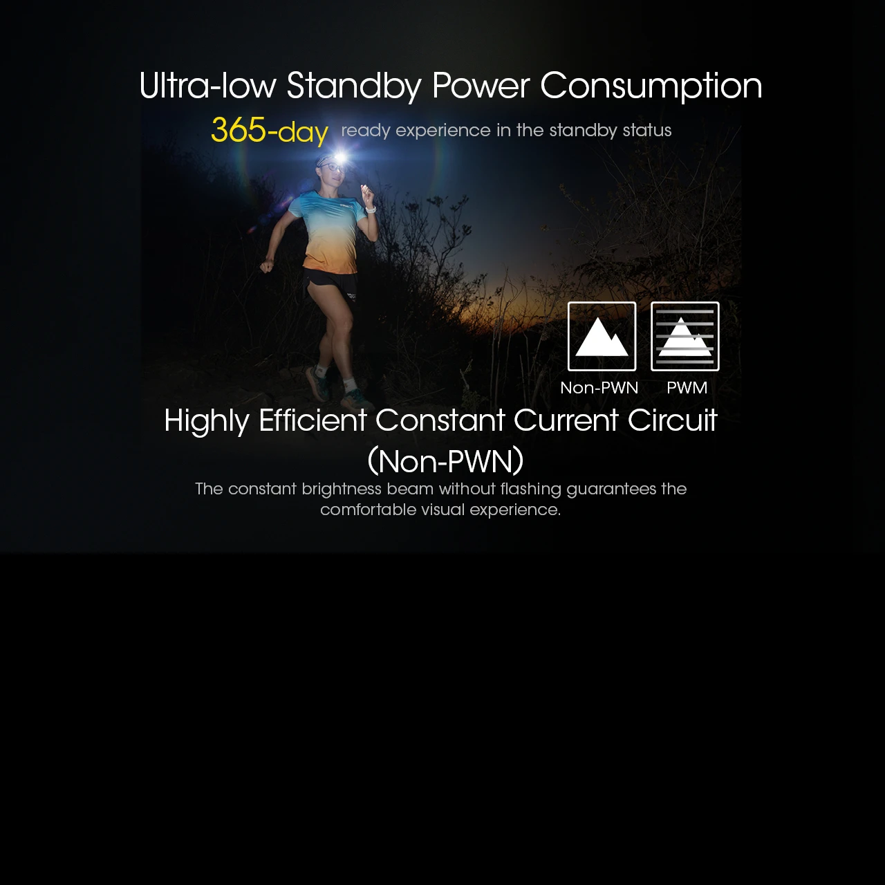 Nitecore NU43 Headlamp - Image 19