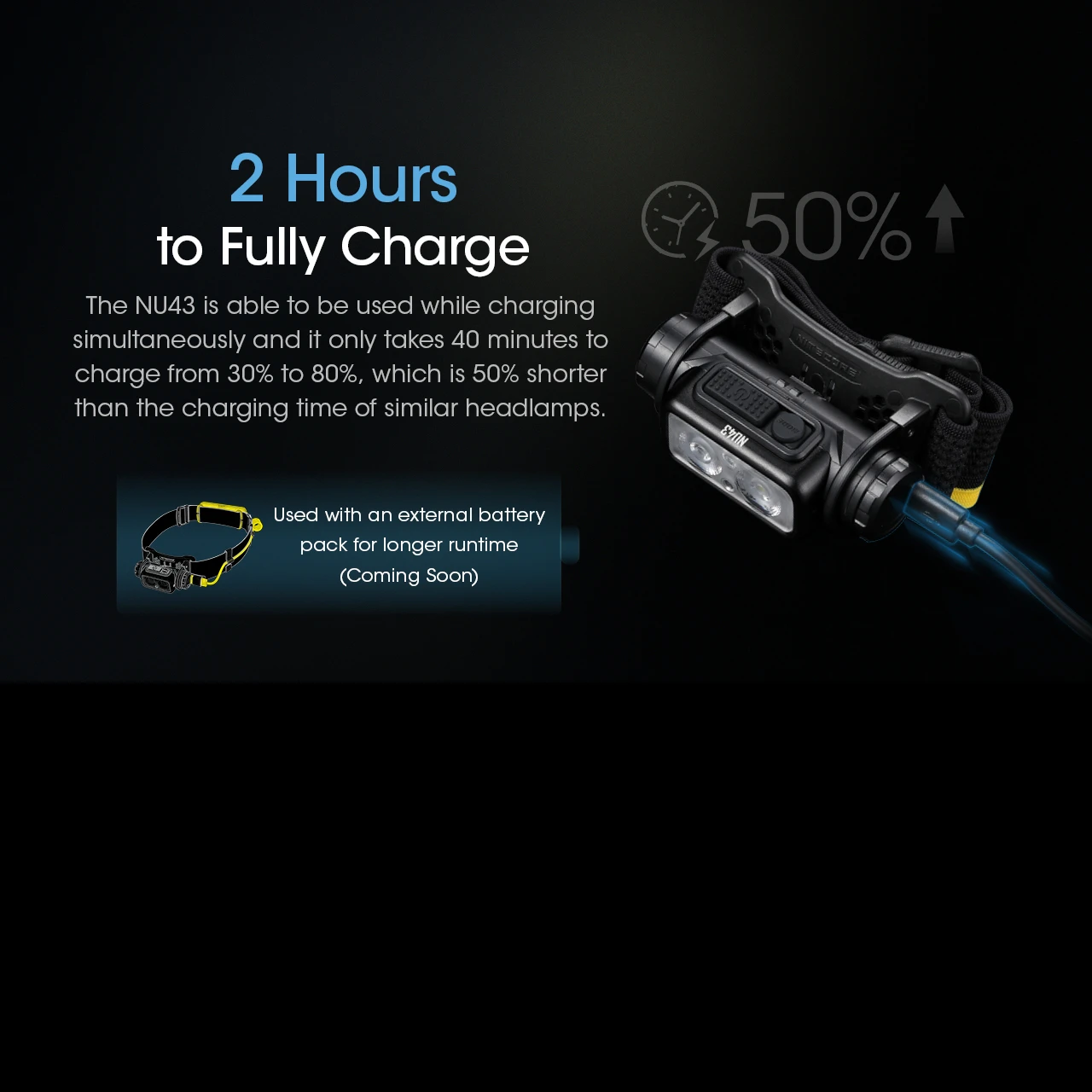 Nitecore NU43 Headlamp - Image 4