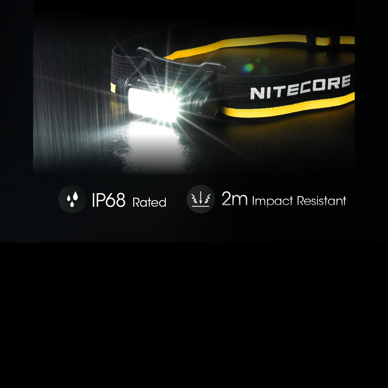 Nitecore NU43 Headlamp - Image 2