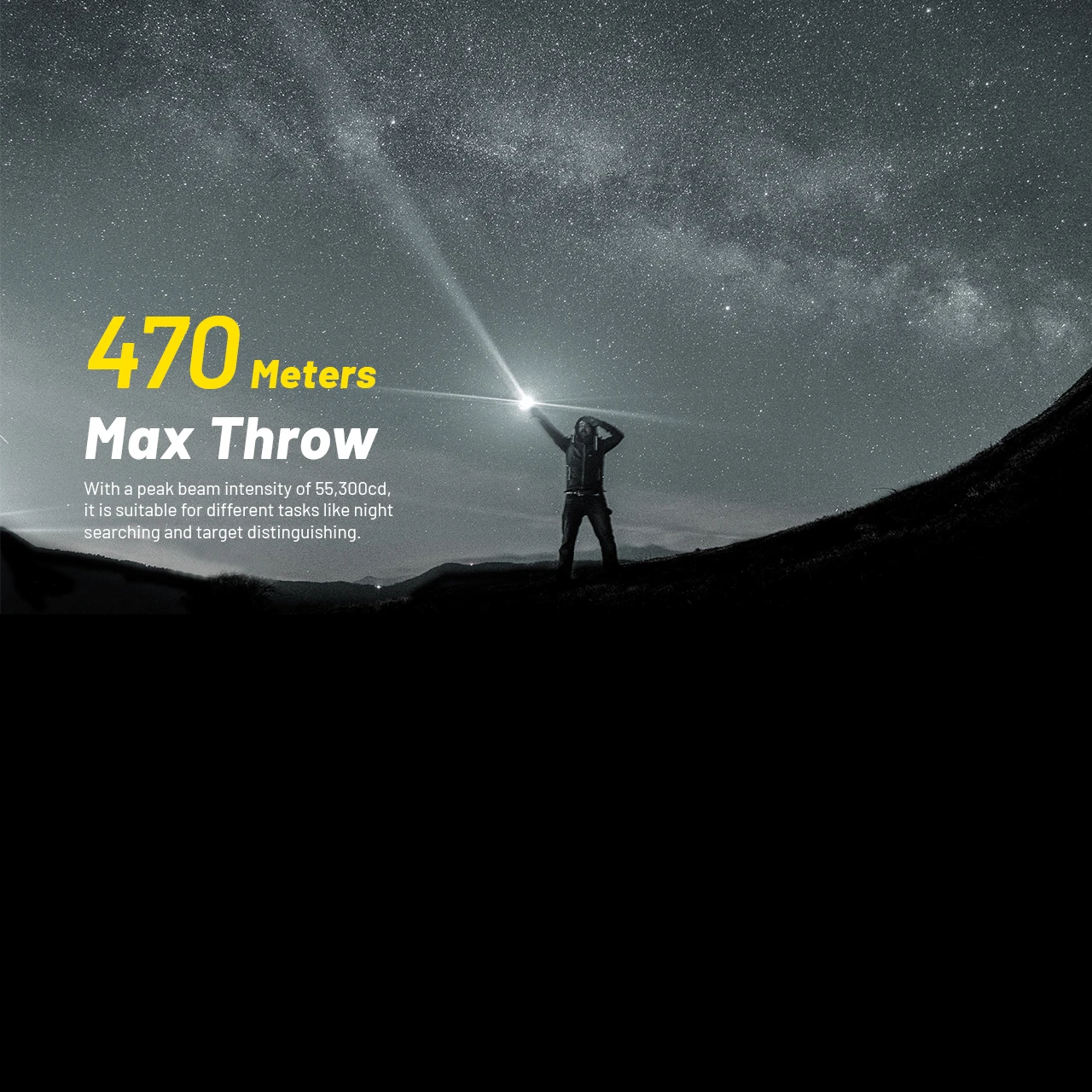 Nitecore P23i Flashlight - Image 4