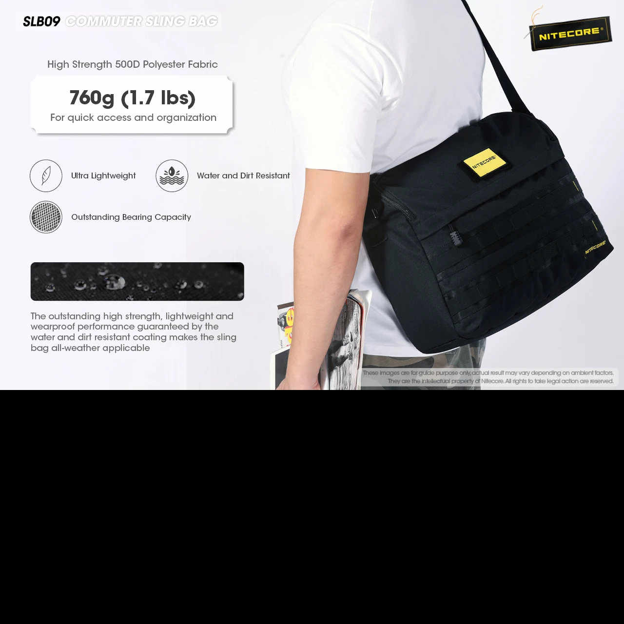 Nitecore SLB09 Sling Bag - Image 8