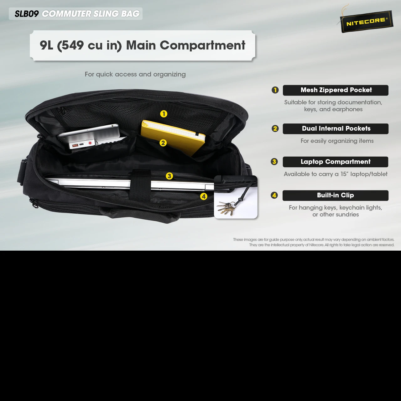 Nitecore SLB09 Sling Bag - Image 4