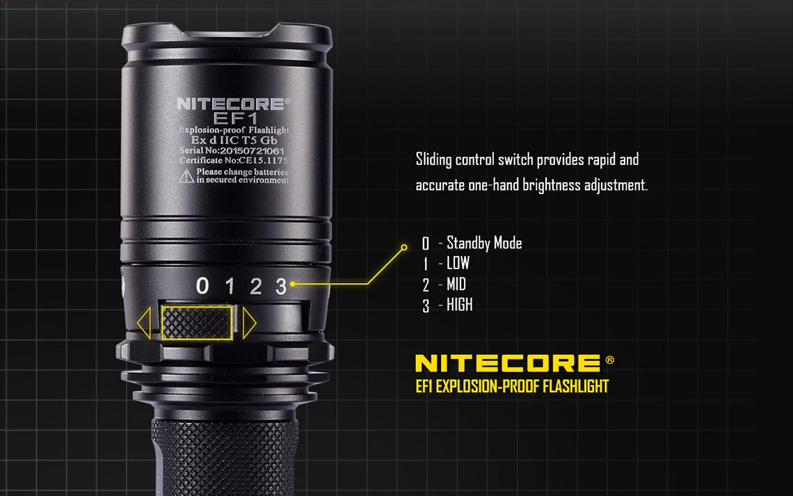 Nitecore EF1 - Image 2