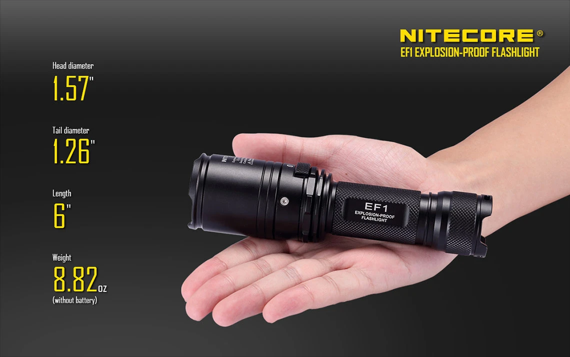 Nitecore EF1 - Image 15
