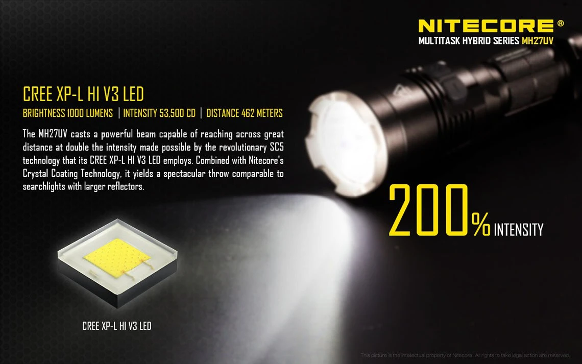 Nitecore MH27UV - Image 7