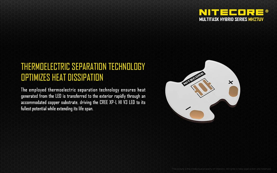Nitecore MH27UV - Image 17