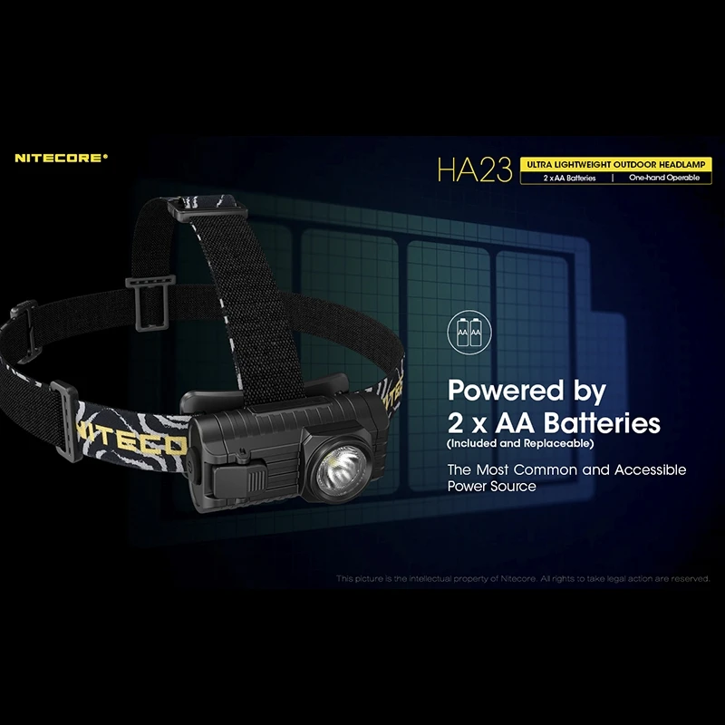 Nitecore HA23 - Image 3