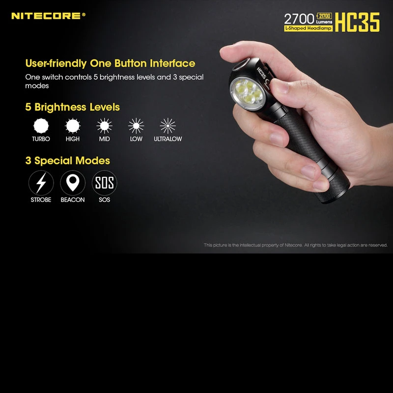 Nitecore HC35 - Image 11