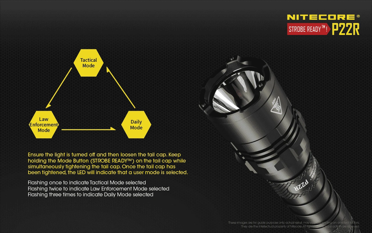 Nitecore P22R - Image 9