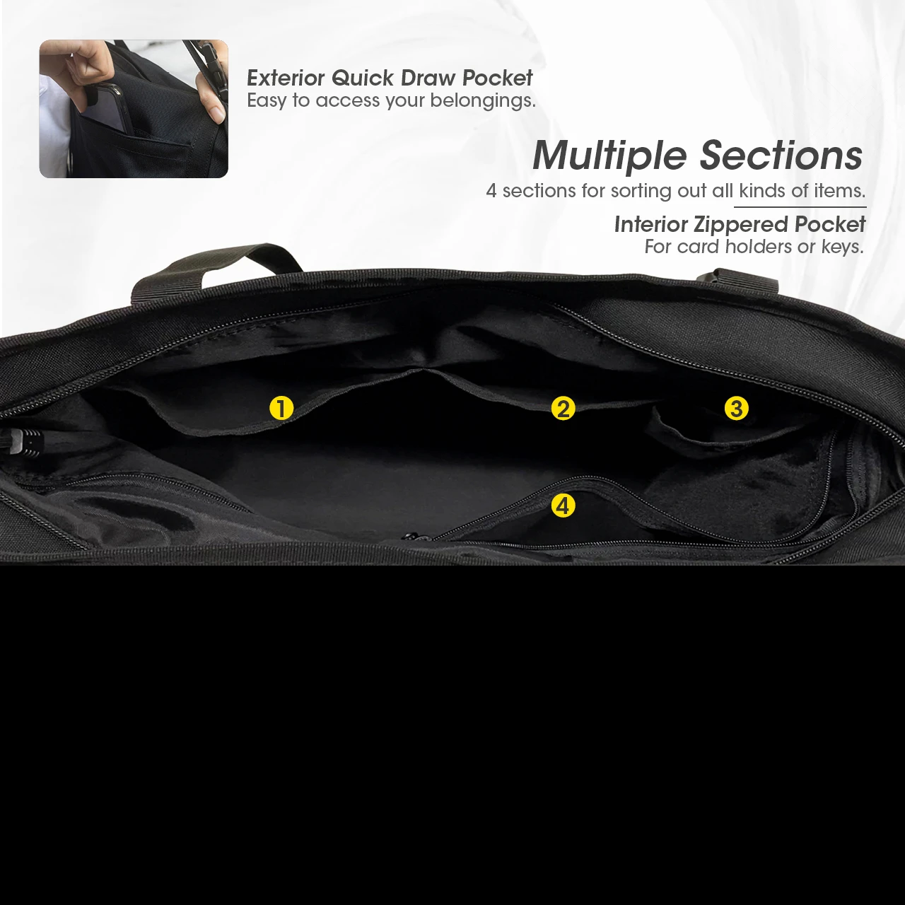 Nitecore SLB07 Sling Bag - Image 8