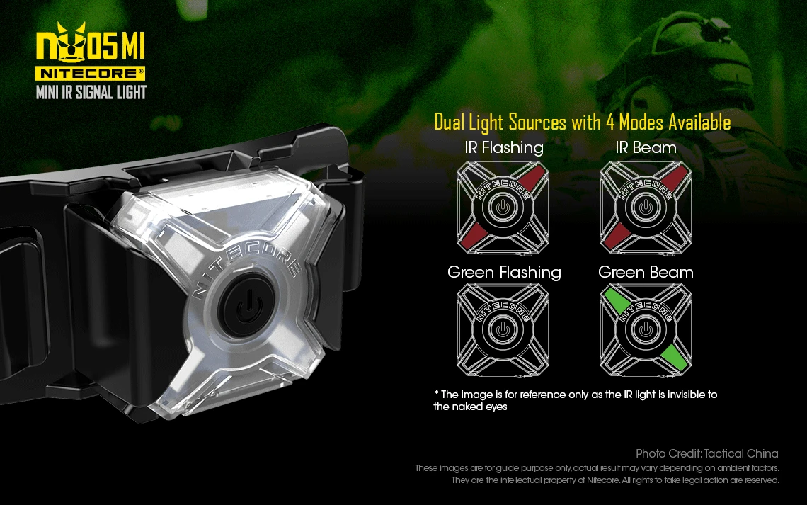 Nitecore NU05 Mi - Image 2