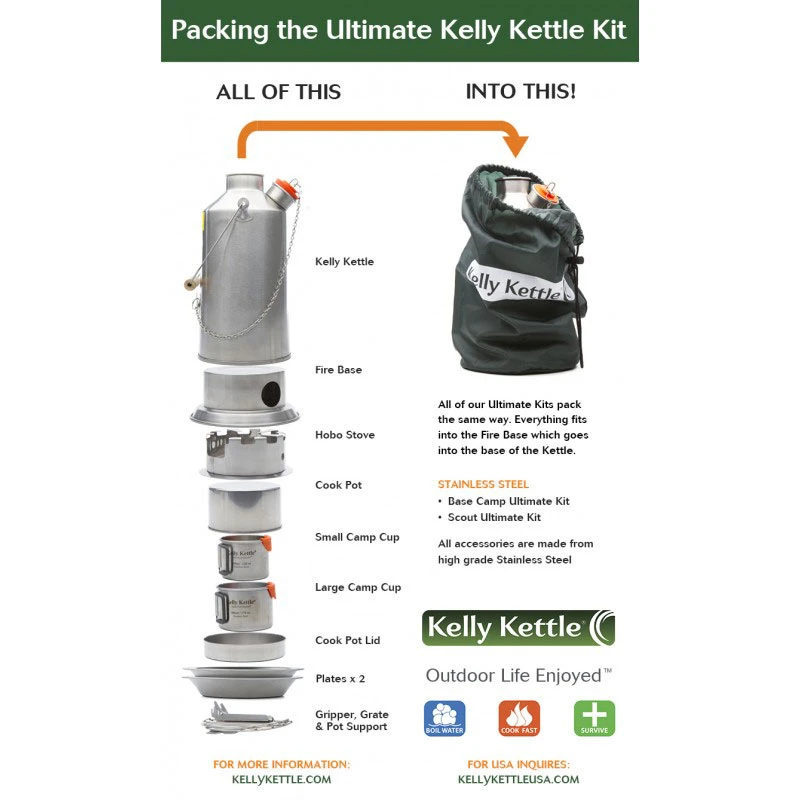 Kelly Kettle Ultimate Scout Kit STEEL - Image 4